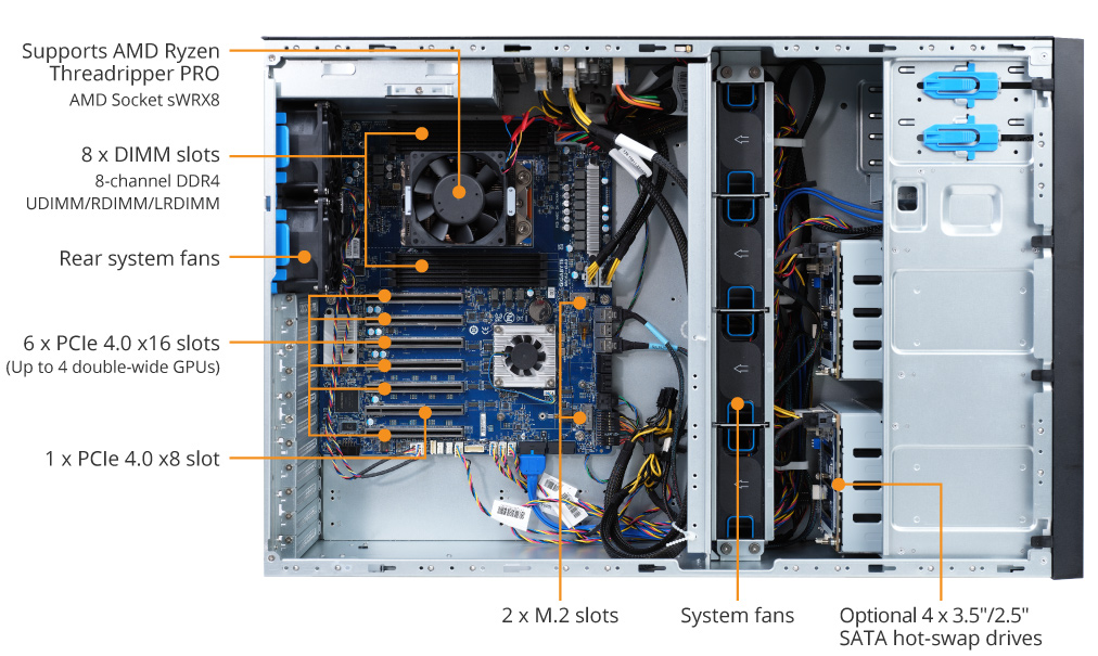 Tổng quan sản phẩm W771-Z00